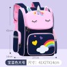 Mochila Infantil Unicornio Arcoiris Azul Marin con Rosado